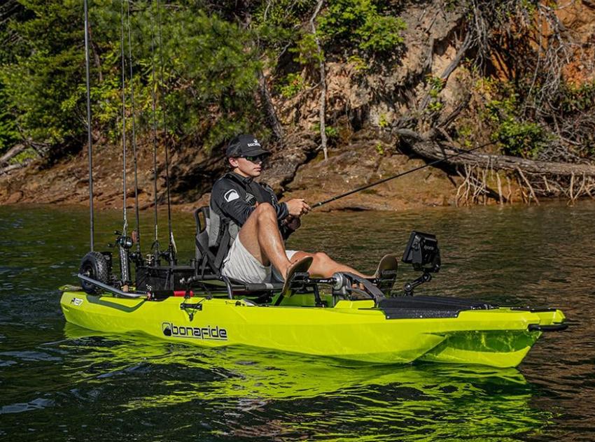 rules for kayaks - How To Be More Productive?