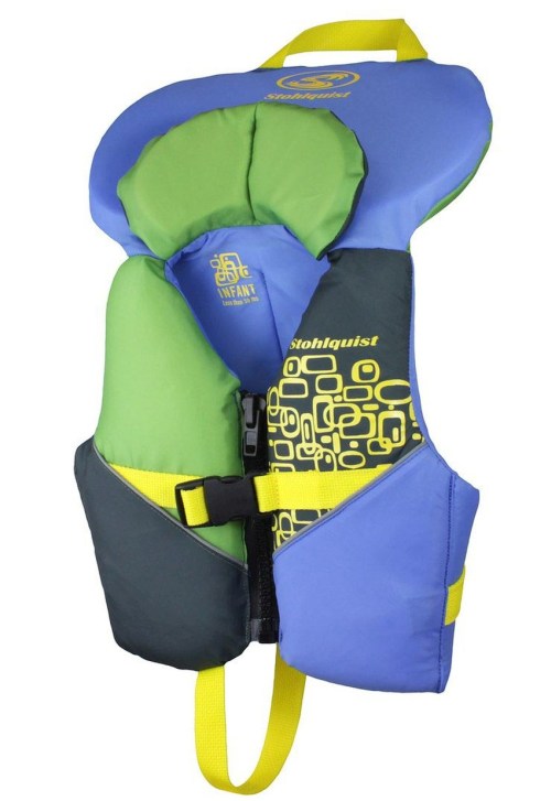 8 Best Life Jackets for Kayak Fishing in 2023