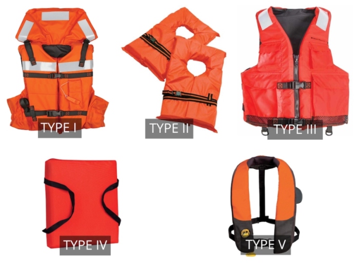 Life jackets with their type inscriptions