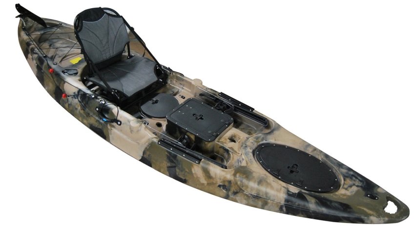 The Ultimate Kayak Sizing Guide