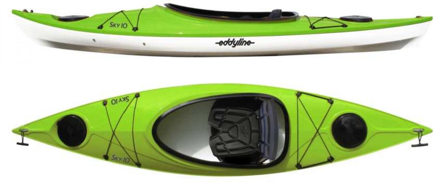 Types of Kayaks Different Kayak Styles Explained