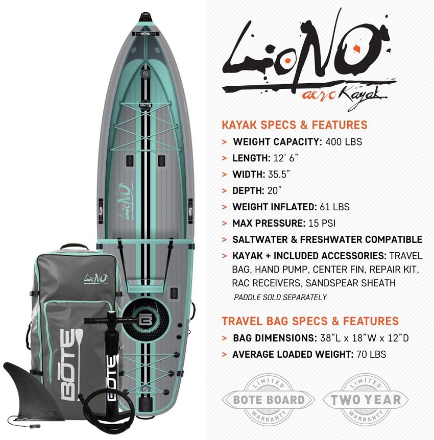 Lono Aero Inflatable Kayak specs & features