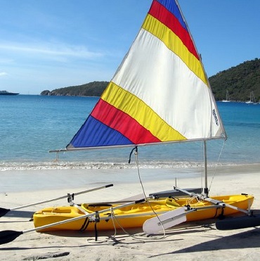 Any-Kayak Upwind Sail Kit