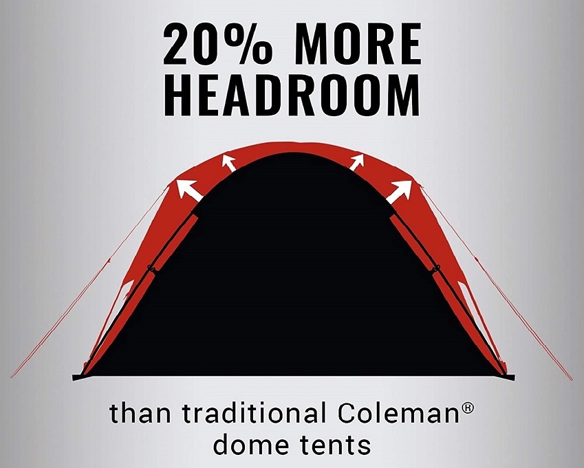 Coleman Skydome 2-Person camping tent headroom