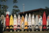 What Size Paddle Board Do I Need? A Complete SUP Sizing Guide